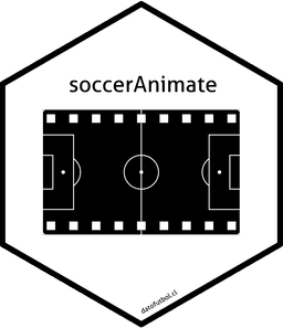 soccerAnimate