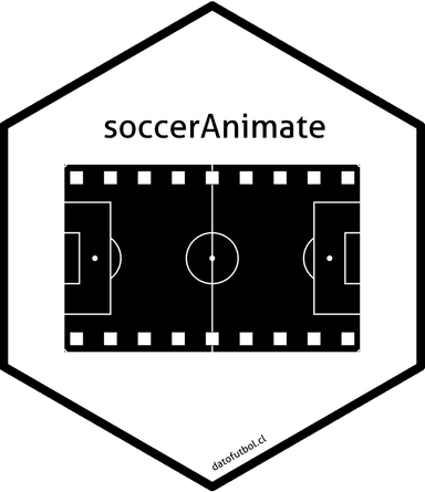 soccerAnimate