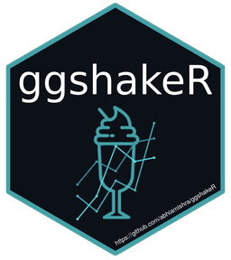 ggshakeR