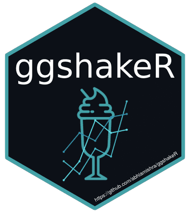 ggshakeR