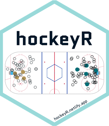 hockeyR
