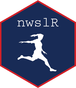 nwslpy