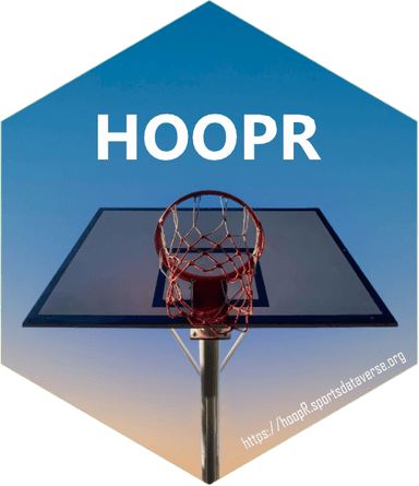 hoopR