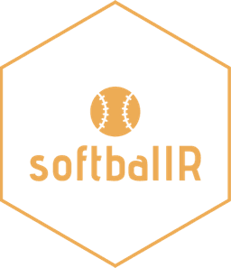 softballR