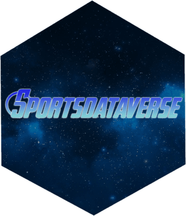 sportsdataverse