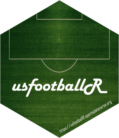 usfootballR