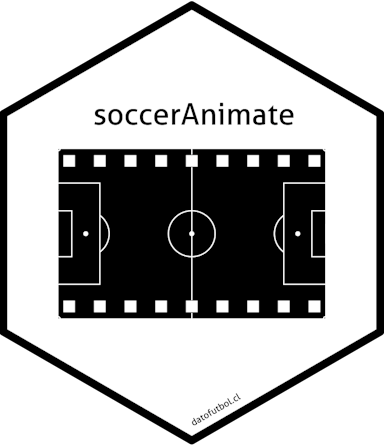 soccerAnimate