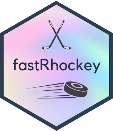 fastRhockey